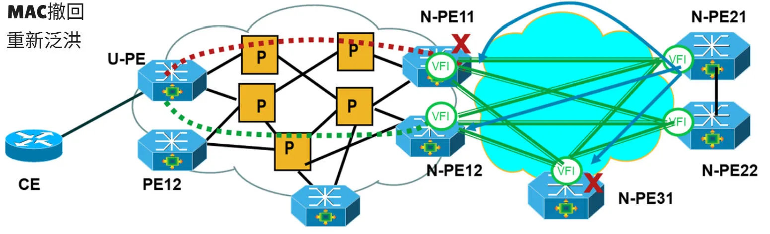 l2vpn213.jpeg