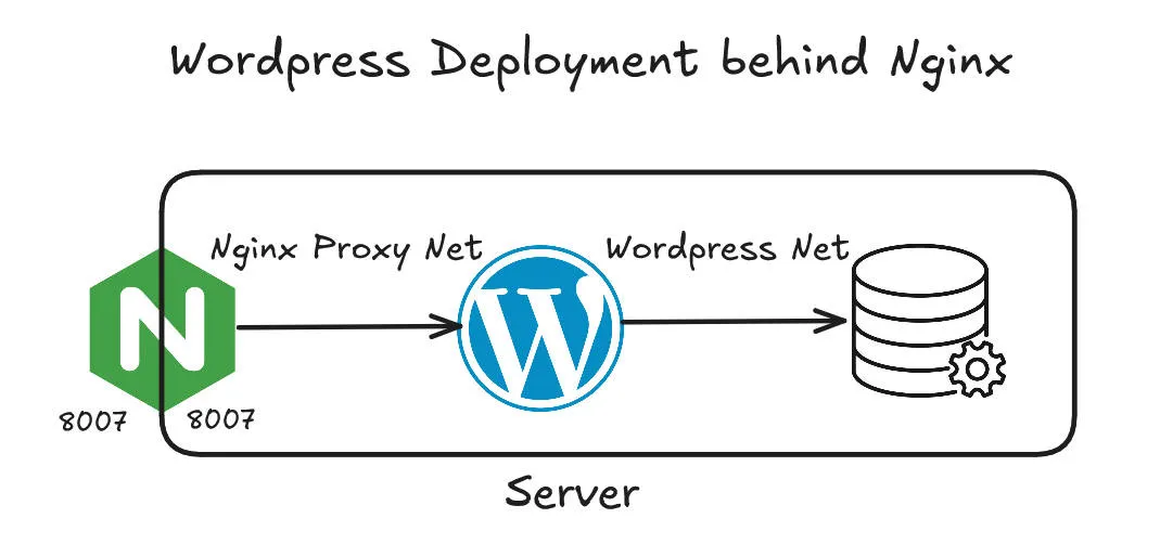 wordpress_1.jpg