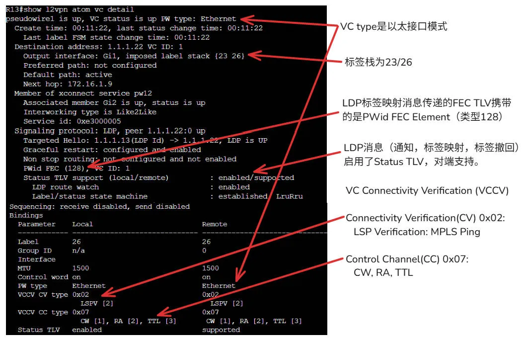 l2vpn305.jpeg