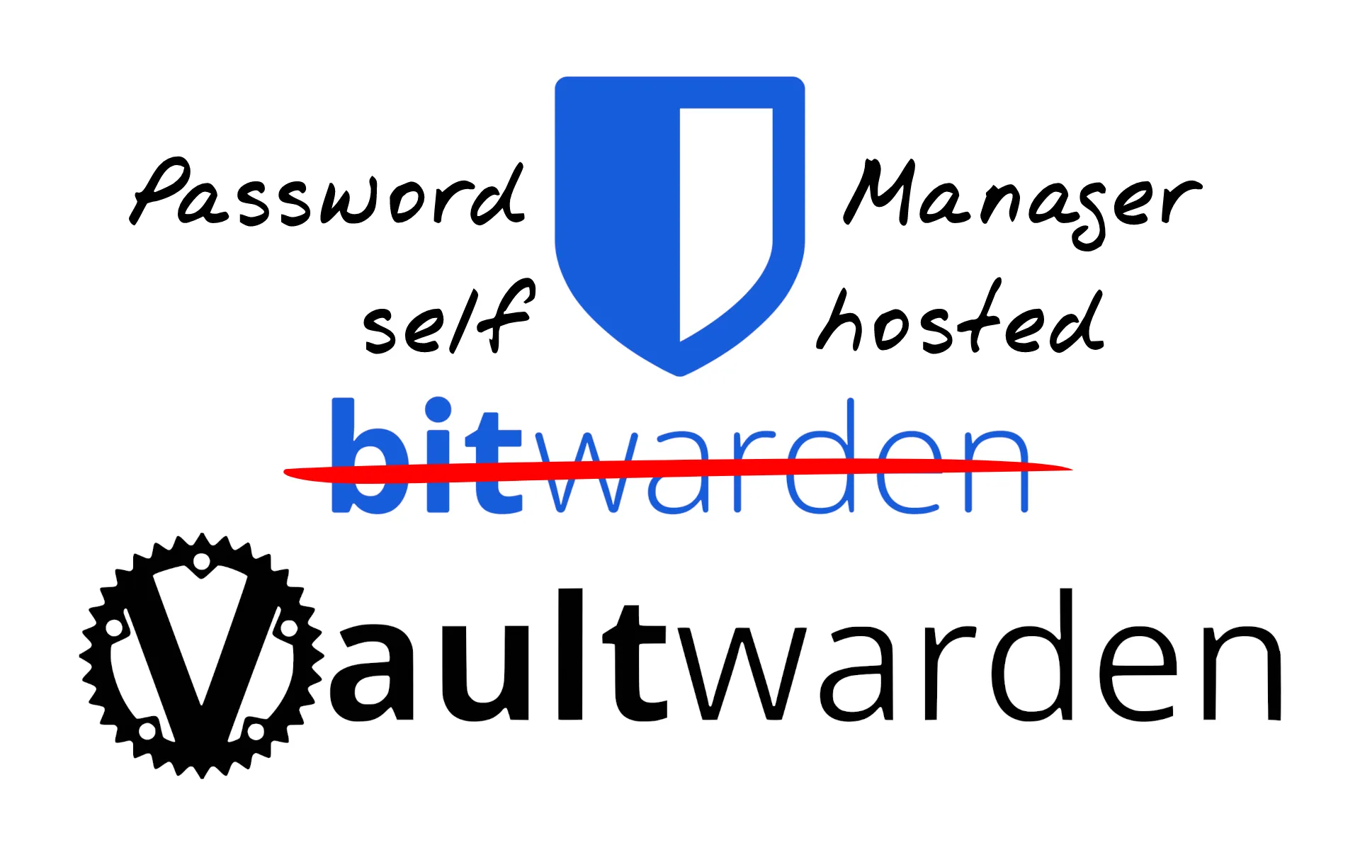 vaultwarden.png