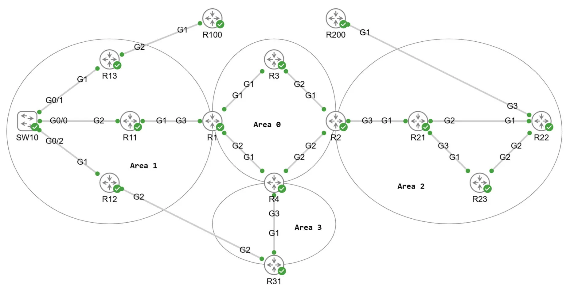 ospf404.jpeg