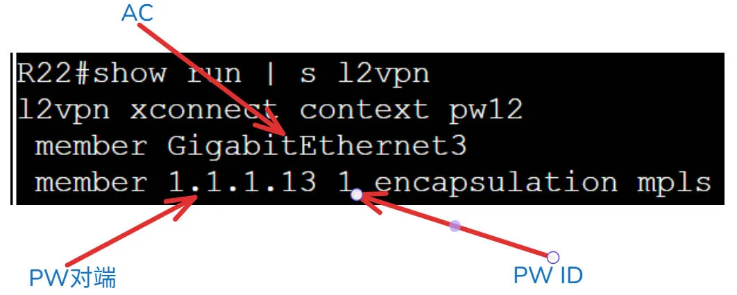 l2vpn302.jpeg