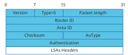 ospf16.jpeg